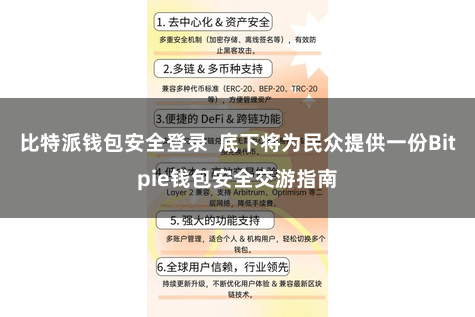 比特派钱包安全登录 底下将为民众提供一份Bitpie钱包安全交游指南